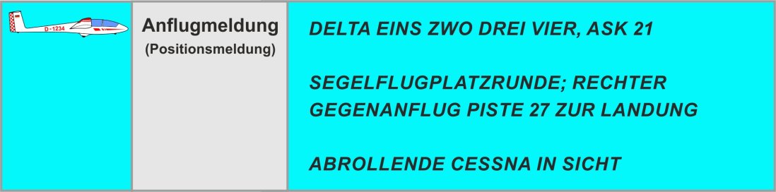 4 2 1 3 Landemeldung Information